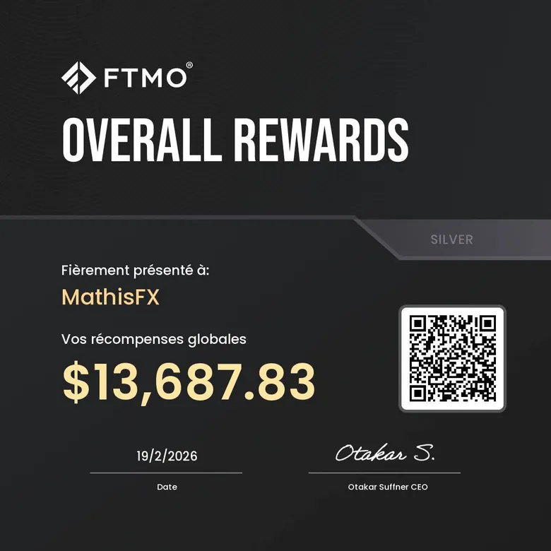 Récapitulatif FTMO des retraits cumulés de Mathis, palier Silver