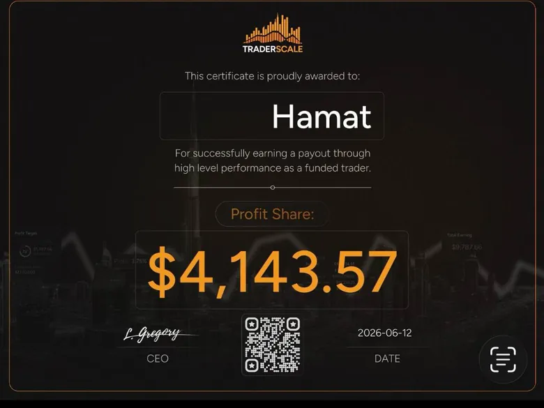 Certificat TraderScale de partage de profits de Hamat